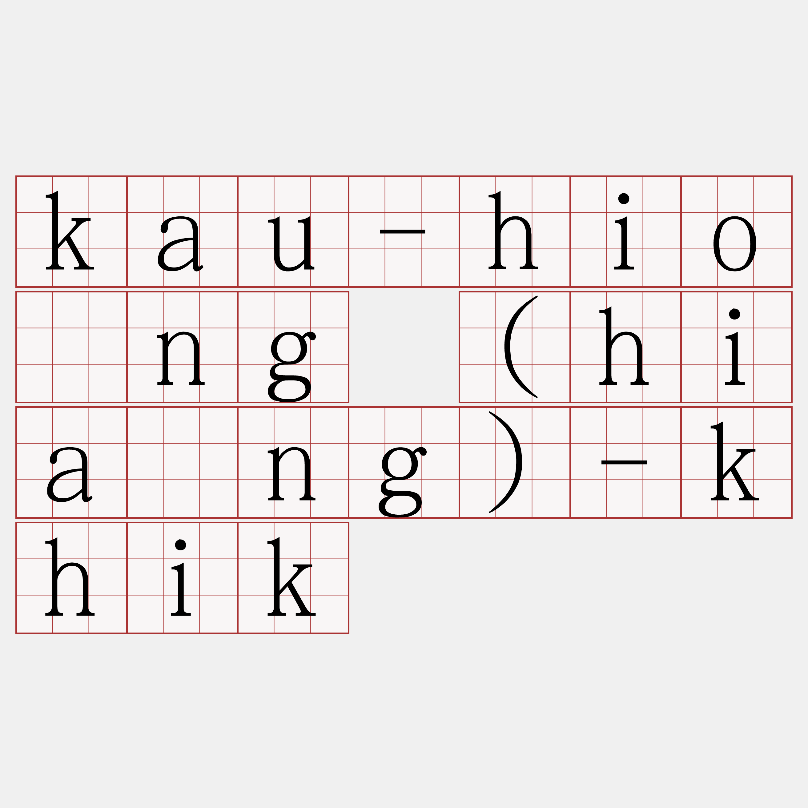 kau-hióng (hiáng)-khik